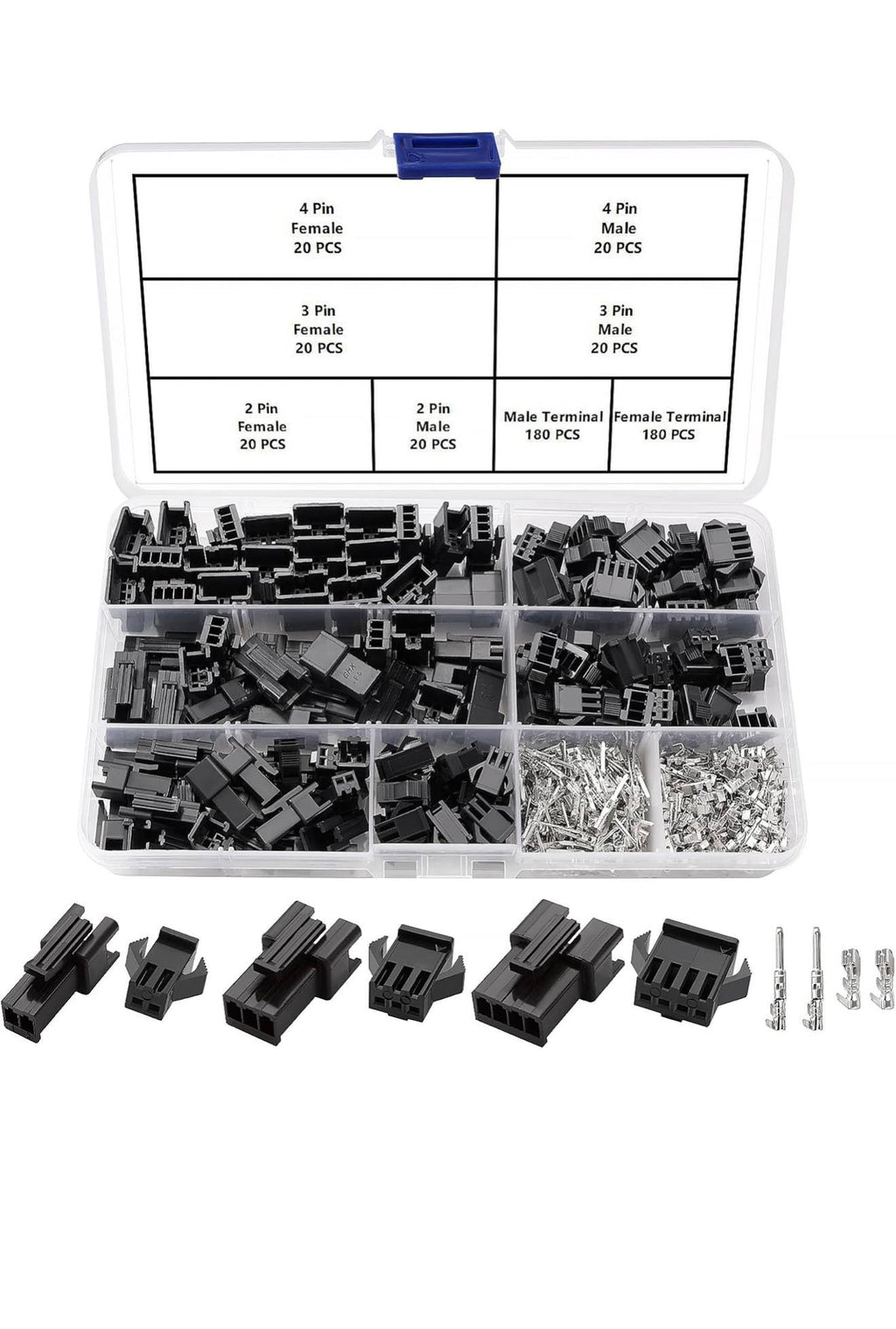 YIXISI SM2.54 Connector Assortiment 460st