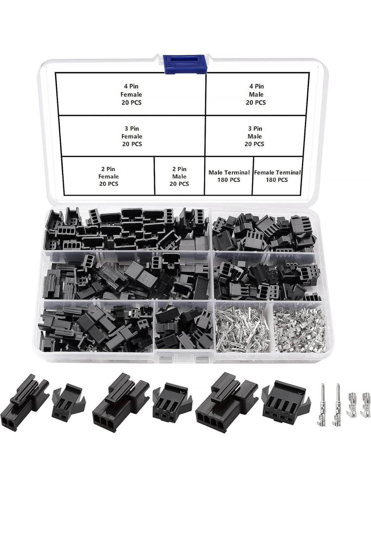YIXISI SM2.54 Connector Assortiment 460st